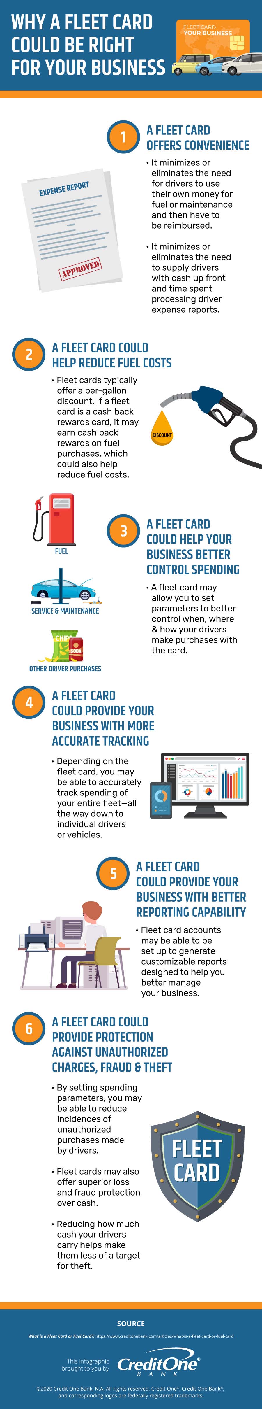 Why a fleet card could be right for your business infographic